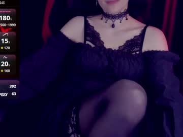 Stream thumbnail alariafatal