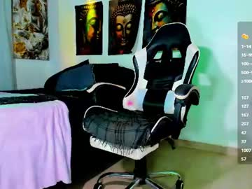 Stream thumbnail any_sophia