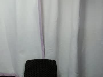 Stream thumbnail candysweetcum_