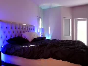 Stream thumbnail fetishsecret