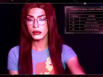 Stream thumbnail hungotterfag