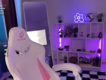 Stream thumbnail kelly_sunnn