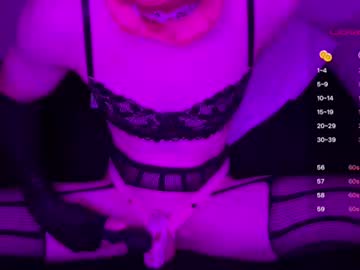 Stream thumbnail sissyslutalyssa12345